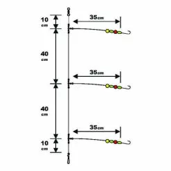 Sunset BDL Surfcasting RS Competition Special Whiting Fluorocarbon Rig
